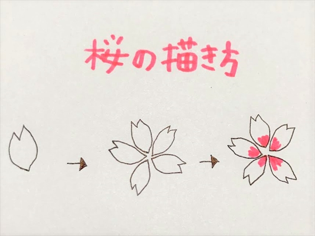 簡単な桜ネイルのやり方と書き方 春満開お花見ネイル 華子のネイル